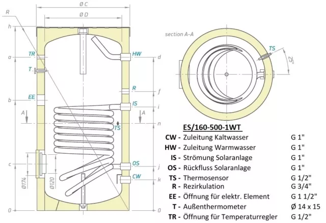 160 200 300 400 500 Liter Warmwasserspeicher Trinkwasserspeicher Standspeicher 3