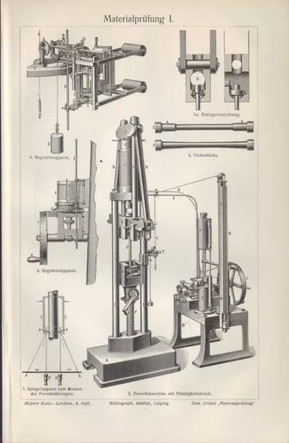 Lithografie 1906: Materialprüfung. Zerreiß-Feder-Prüfung-Torsions-Maschine