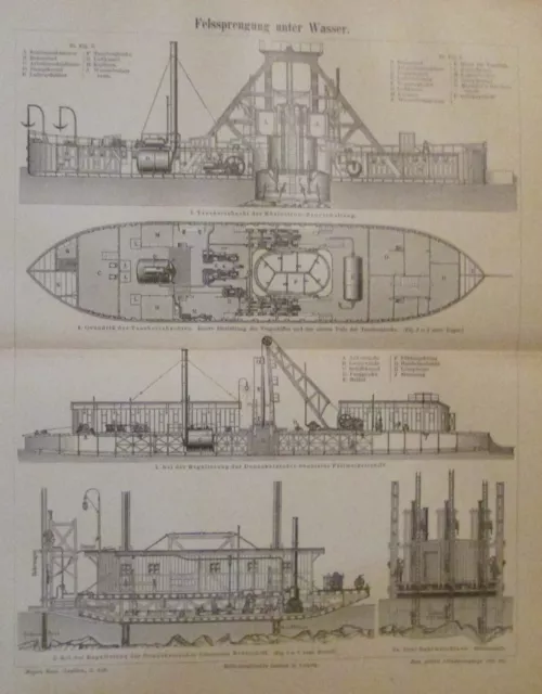 Felssprengung unter Wasser Felsen Technik - Alter Druck 1898 Antique Print