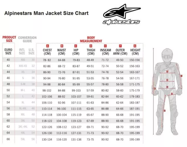 2024 Alpinestars Zaca Waterproof Motorcycle Riding  Jacket - Pick Size & Color 2