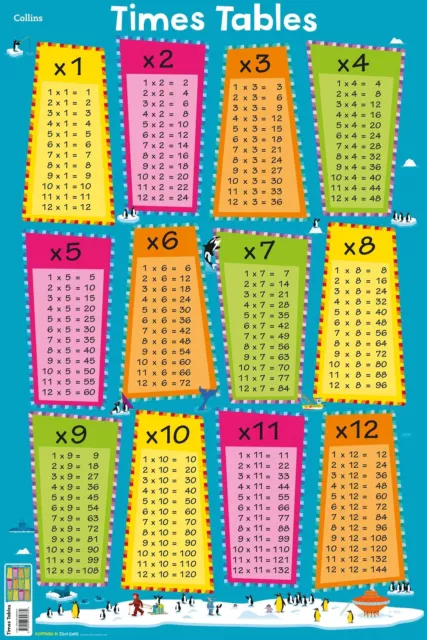 Times Tables ~ Collins Kids ~  9780008304782