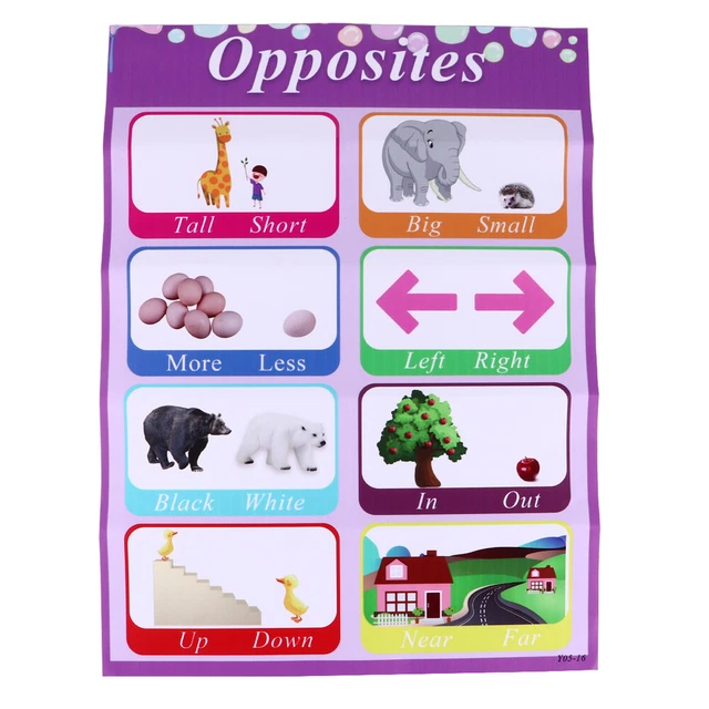 1 pieza póster pedagógico preescolar Home School aprender inglés mapa de pared