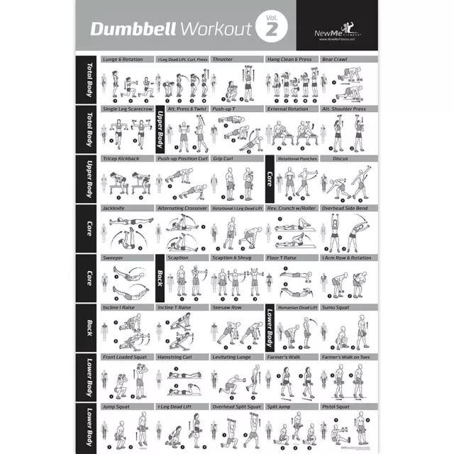 Pilates Workout Poster Fitness Training Chart Exercise Poster PRINT  LAMINATED
