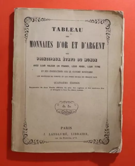 Tableau des monnaies d'or et d'argent des principaux états du monde