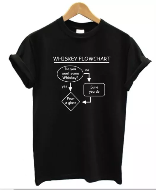 Whiskey Flowchart T-Shirt da Uomo e Donna, Divertente Bere Whisky