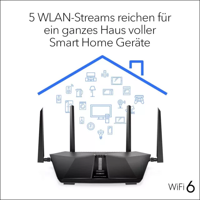 Netgear Nighthawk AX5 RAX43 router dual-band Wi-Fi 6 tri band USB Ethernet nuovo