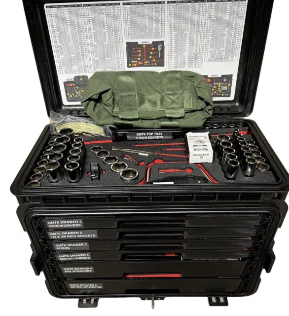 Snap-on GMTK General Mechanic's Maintenance Military Tool Set