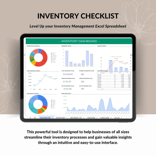 INVENTORY MANAGEMENT EXCEL Spreadsheet Google Sheets Template £11.52 ...
