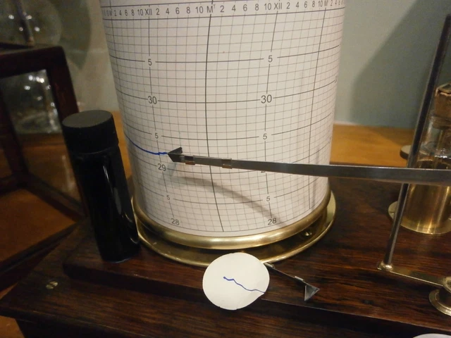 BAROGRAPH &NIB & Blue INK Set