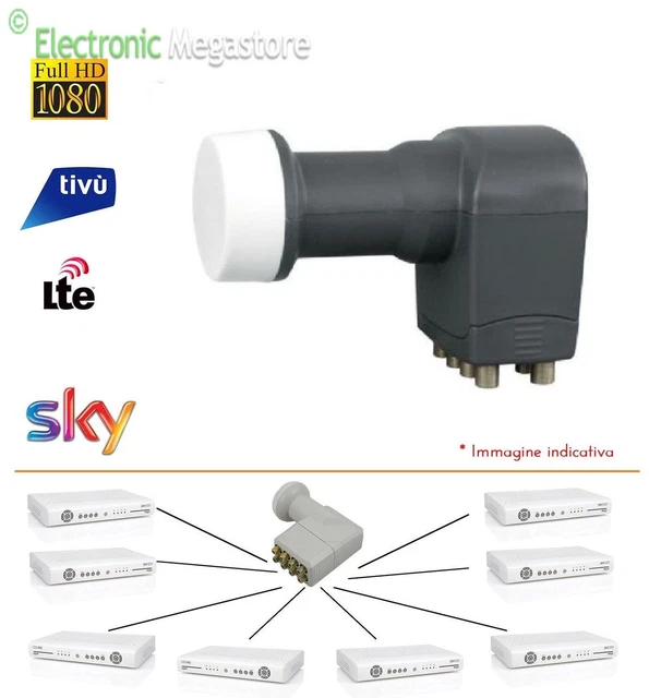 LNB Parabola 2 Uscite Universale | Per Satelliti 4K UHD E Full HD | Compatibile Con Sky E Freesat