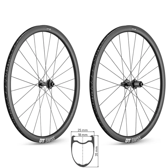 dt swiss carbon clincher wheelset