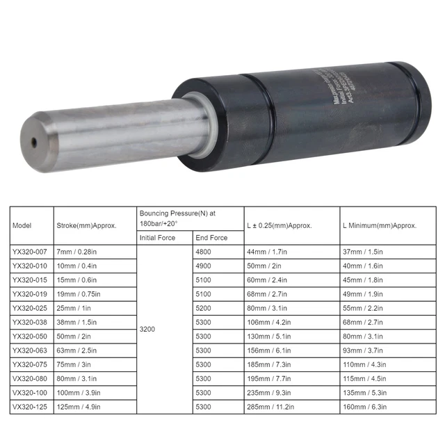 NITROGEN GAS SPRING Pressing Die Compressed Cylinder Industrial Mold ...