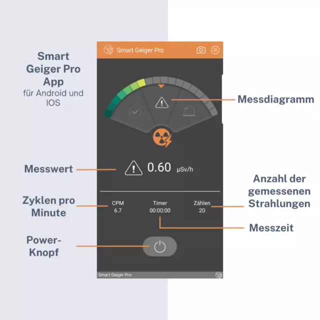 Smart Geiger Geigerzahler für Handy Smartphone Strahlungsmessgerät Geiger Zähler 2