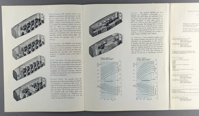 Percival Prince Manufacturers Sales Brochure 1950 Cabin Cutaways 3