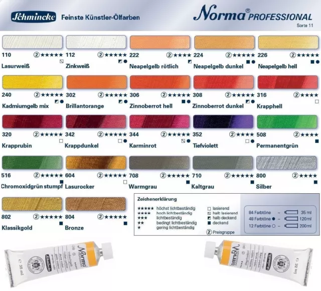 Schmincke Norma Professional Künstler Ölfarbe Ölmalfarbe 35ml Preisgruppe 2