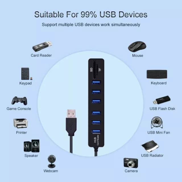 USB HUB 6x Port Adapter mit Micro SD & SD-Kartenleser Laptop Notebook PC Macbook 3