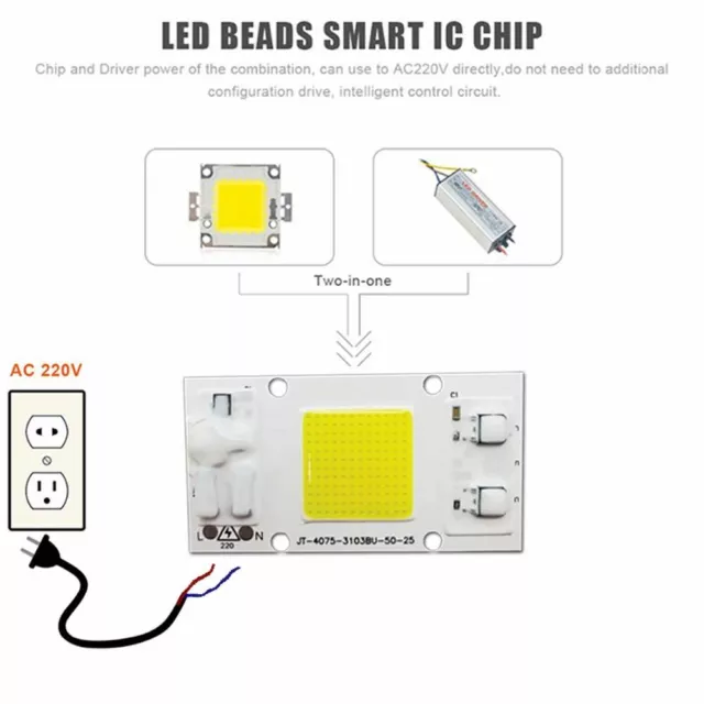 LED chip COB full Spectrum flutlicht lampe smart 10W 20W 30W 50W Licht 220V 230V 3