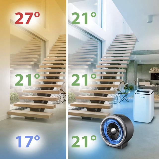 TROTEC Climatiseur local PAC 3800 S Air conditionné mobile 3,8 kW (13000 Btu) 9