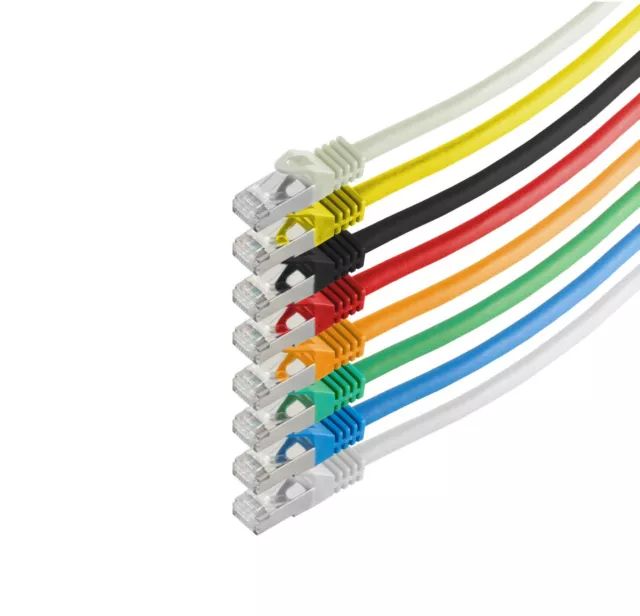 RJ45 Patchkabel S/FTP, PIMF m.CAT.7 Rohkabel Netzwerkkabel LAN-Kabel 0,25m - 50m