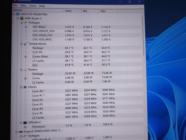 AMD Ryzen 5 7500F Processor (5 GHz, 6 Cores, Socket AM5) Tray - 100-000000597