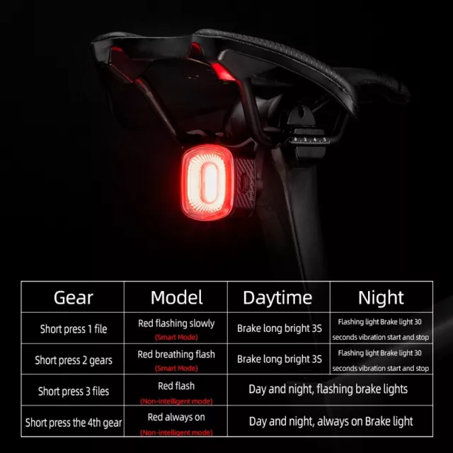 ROCKBROS Rechargeable Bicycle Light Smart Bike Brake Light MTB Cycling Taillight 2