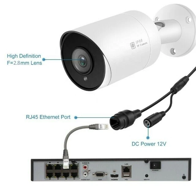 5MP mix Bullet VAI2055HKB + Dôme VAI2346HKW + Kit Enregistreur Hikvision 7604NI 2