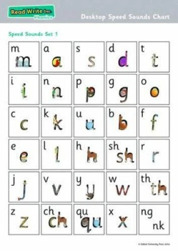 READ WRITE INC. Phonics: Desktop Speed Sounds Chart (Pack of 10) by Tim ...