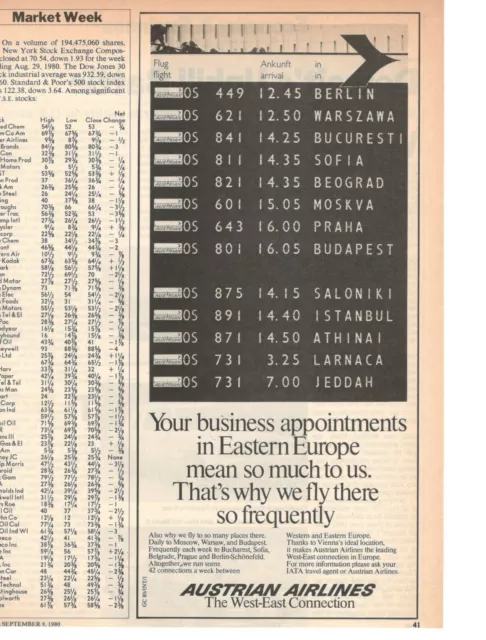 Aua Austrian Airlines Company Aerial Destinazioni 1980 Advertising 1 Page