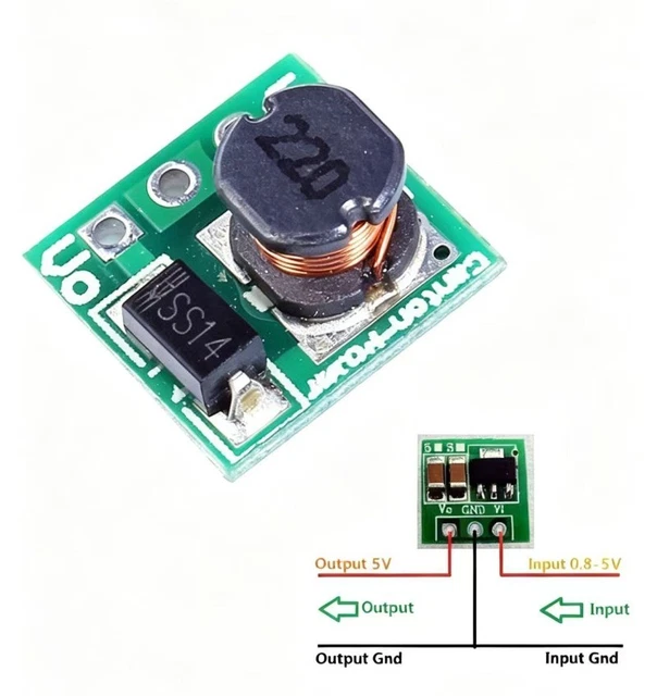 Power Regulators & Converters, Semiconductors & Actives