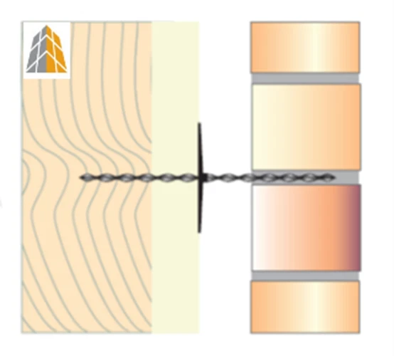 stainless steel helical wall ties