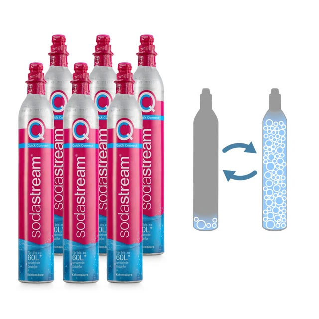 6X CO2 QUICK Connect TauschZylinder PINK 425g SodaStream DUO Terra