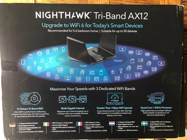 ROUTEUR WiFi 6 NETGEAR RAX200 Nighthawk tribandes AX11000 10.8Gbp MU-MIMO USB3.0 7