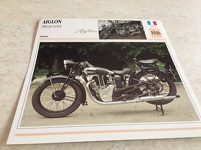 Atlas Scheda Moto Passion Trial Indoor Collezione Atlas 