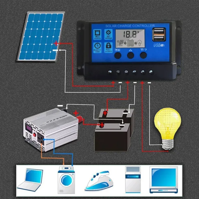 Regolatore caricabatterie solare controller <10mA digitale dual USB controllo luce