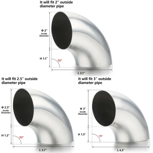 TERF® Lot de 10 rondelles de carrossier en caoutchouc noir - M5 -  Dimensions : 5 mm de diamètre intérieur (trou) x 14 mm de diamètre  extérieur x 1,5 mm d'épaisseur : : Bricolage