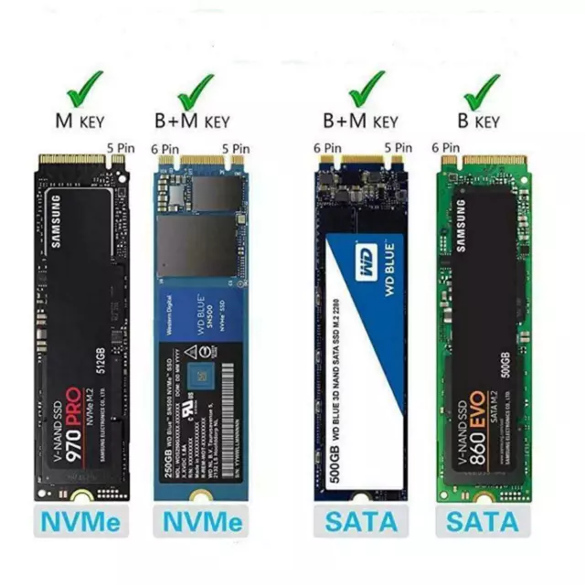 Für NGFF/NVME M.2 SATA SSD USB 3.1 Gehäusekonverter Laufwerksadapt O1N9