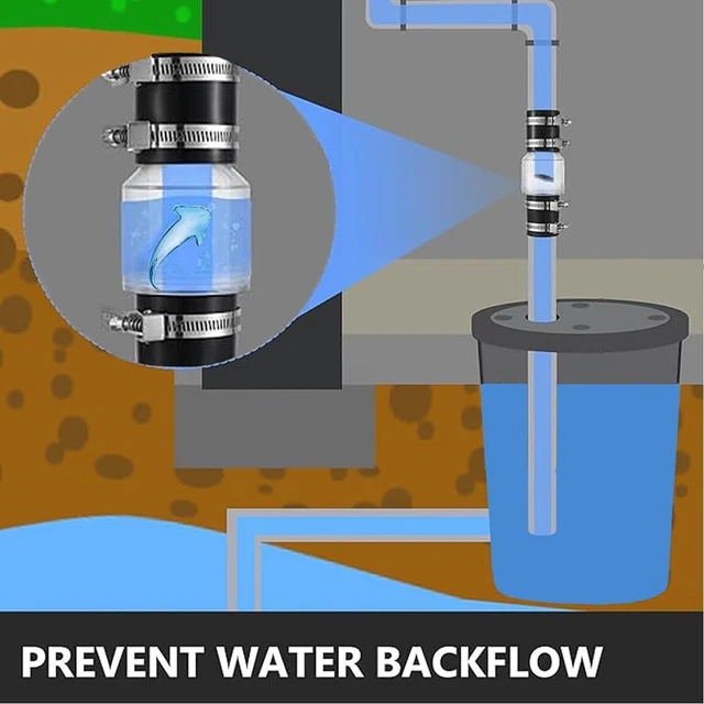 BACKFLOW PREVENTER CHART Spring Loaded Flapper Mechanism Specifications ...