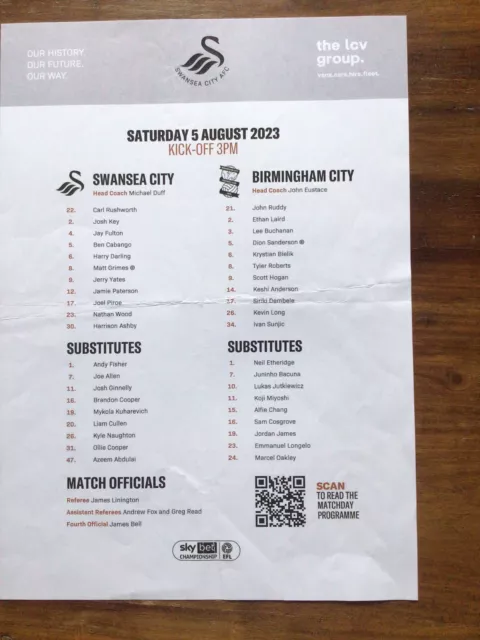 Swansea City v Birmingham City Colour Team Sheet.