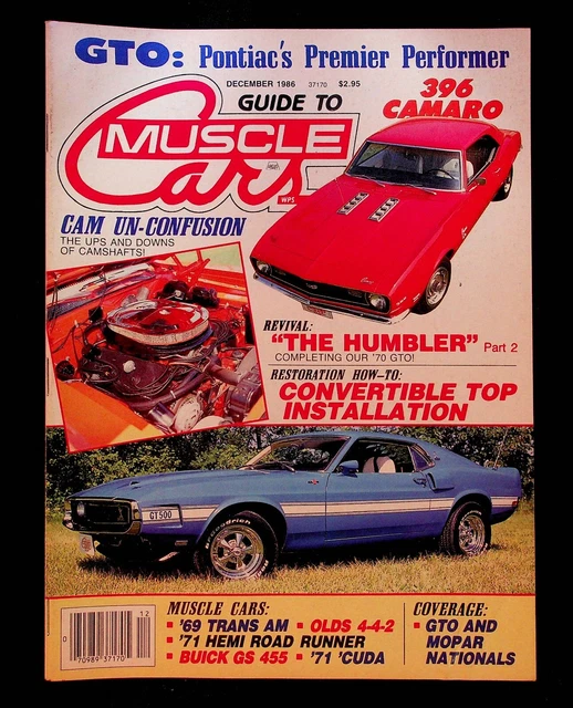 M Cars: The Ultimate Guide To Muscle & More! - 8iuhx48