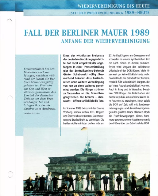 Fall der Berliner Mauer 1989 - Anfang der Wiedervereinigung Infokarte