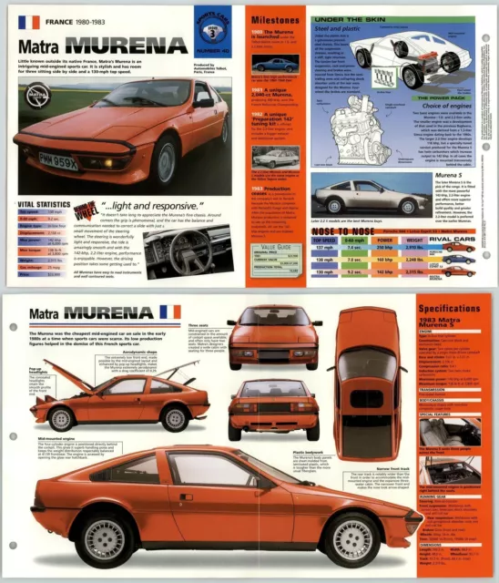 Matra Murena - 1980-3 #40 Sports Cars - Hot Cars - IMP Fold Out Fact Page