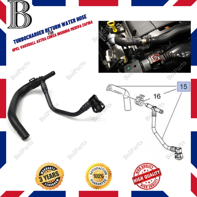 FOR OPEL VAUXHALL ASTRA CORSA INSIGNIA MERIVA ZAFIRA Turbo Return Water