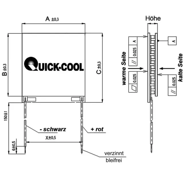 QuickCool QC-241-1.6-15.0M HighTech Peltier-Element 29.5 V 15 A 270 W (A x B x C 2