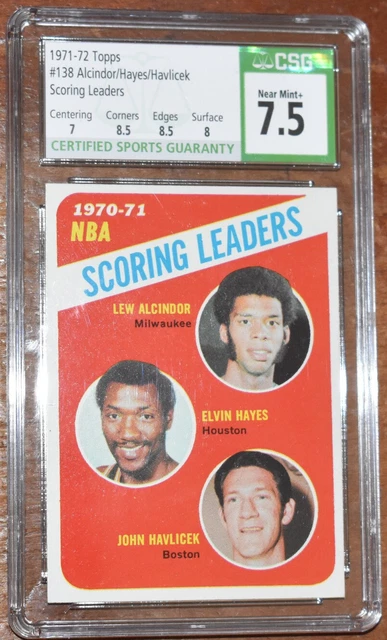 1971-72 Topps #138 1970-71 Leaders Alcidnor Hayes Havlicek CSG 7.5 NM+ w/Subs