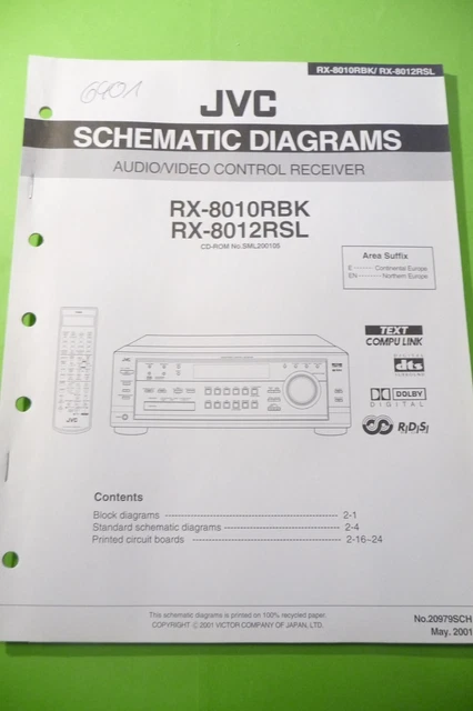 Manuales y documentación, Imagen y sonido - PicClick ES Manuales y documentación, Imagen y sonido - PicClick ES