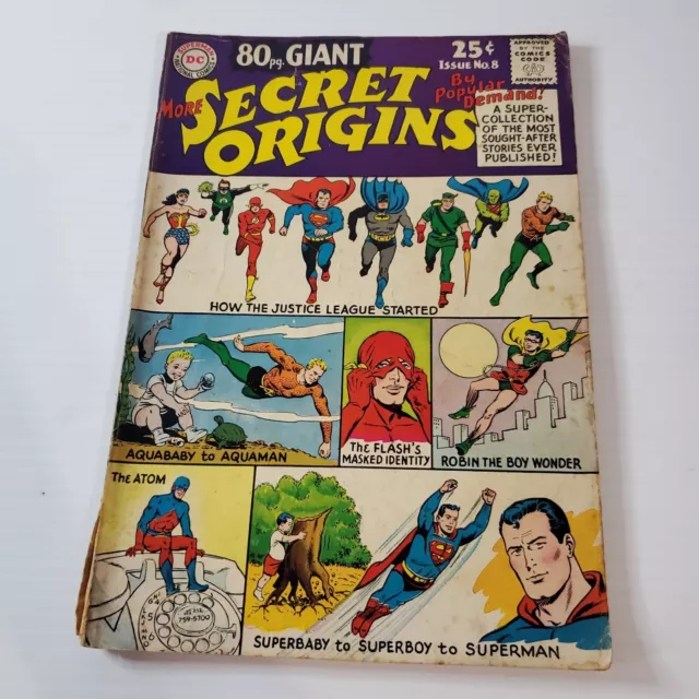 DC Comics 1965 Issue 8 Secret Origins Justice League Robin Superman Atom Vintage