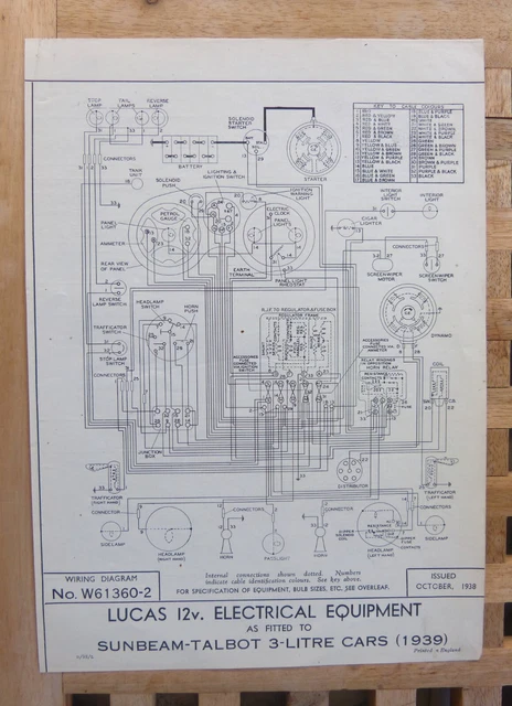 Original LUCAS Sunbeam-Talbot 3 Litre Wiring Diagram 1939 W61360-2 Original LUCAS Sunbeam-Talbot 3 Litre Wiring Diagram 1939 W61360-2