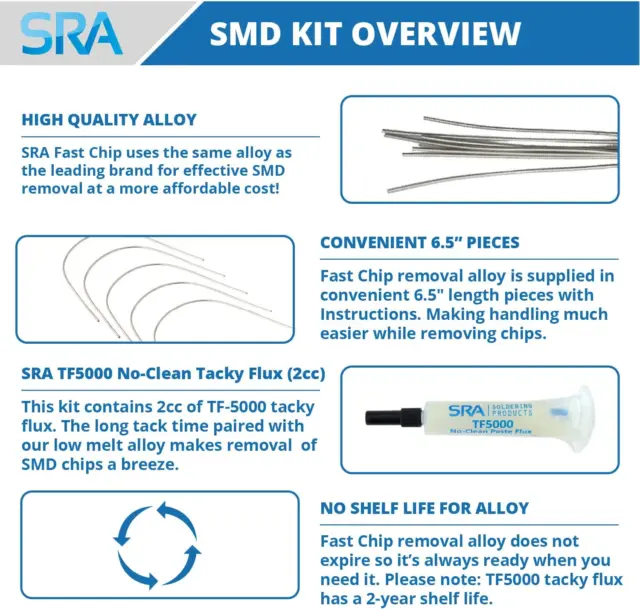 Fast Chip Kit for Quik SMD Removal with a Low Temperature Alloy