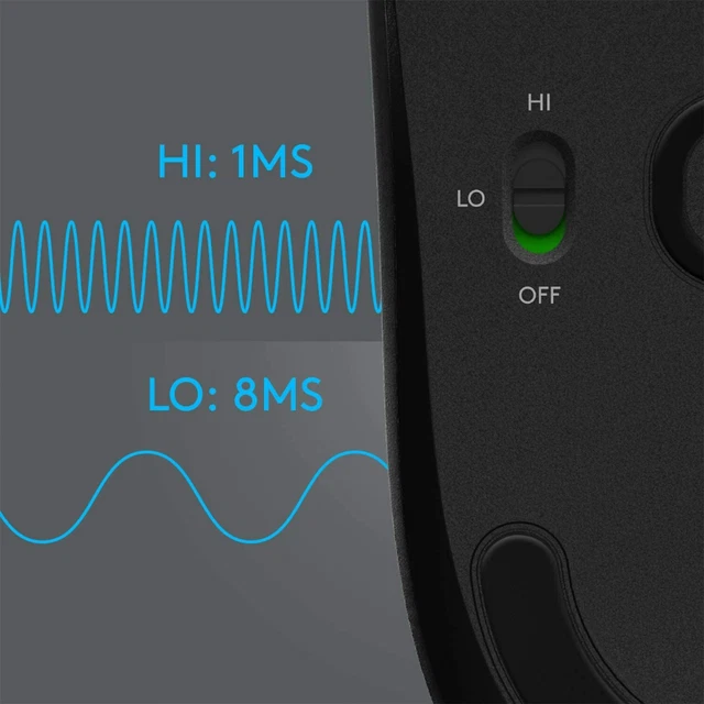 Logitech G603 LIGHTSPEED kabellose Gaming-Maus, HERO 12000 DPI Sensor. SG 5