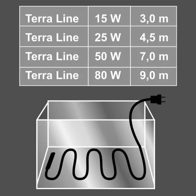 Aquarium terrarium chauffage câble silicone 15 25 50 80 watts chauffage au sol chauffage 3